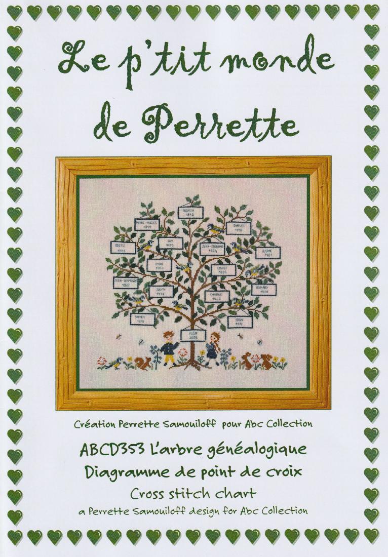 Le p'tit monde de Perrette - ARBRE GENEALOGIQUE