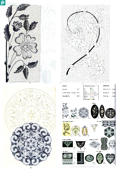洋雑誌、洋書、輸入手芸のマガジンマート - EMILIE KRUGER